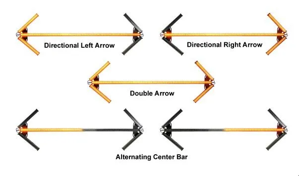 LED Portable Folding Directional Arrow